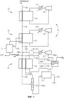 Улучшенное удаление азота в установке для получения сжиженного природного газа Улучшенное удаление азота в установке для получения сжиженного природного газа