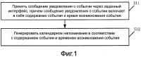 Способ и устройство для управления распорядком дня Способ и устройство для управления распорядком дня