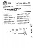 Анализатор спектра Анализатор спектра