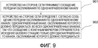 Устройство управления и способ управления передачей обслуживания по однонаправленному каналу Устройство управления и способ управления передачей обслуживания по однонаправленному каналу