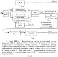 Способ сопровождения групповой воздушной цели из класса "самолеты с турбореактивными двигателями" Способ сопровождения групповой воздушной цели из класса "самолеты с турбореактивными двигателями"