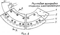 Резиновая футеровка спиралей классификатора Резиновая футеровка спиралей классификатора