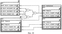 Способ разработки последовательности машинных команд вычислительной машины Способ разработки последовательности машинных команд вычислительной машины