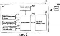 Способ запроса радиоресурсов для пакетной передачи восходящей линии в системе gprs Способ запроса радиоресурсов для пакетной передачи восходящей линии в системе gprs