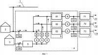 Устройство смешения разных сортов нефти Устройство смешения разных сортов нефти