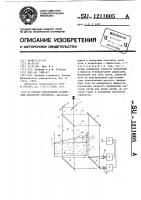 Способ определения положения плоскости горизонта Способ определения положения плоскости горизонта
