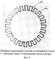 Асинхронная электрическая машина со статором и ротором из аморфной стали Асинхронная электрическая машина со статором и ротором из аморфной стали
