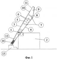 Автоматический вододействующий затвор Автоматический вододействующий затвор