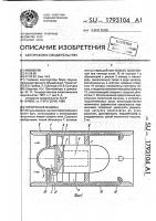 Лопаточная машина Лопаточная машина