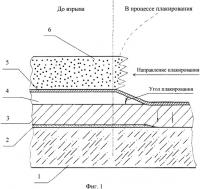Способ изготовления сваркой взрывом плоской биметаллической заготовки Способ изготовления сваркой взрывом плоской биметаллической заготовки