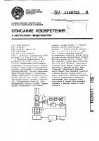 Асинхронный электропривод Асинхронный электропривод