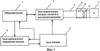 Способ мониторинга оборудования проводных сетей электросвязи и устройство для его осуществления Способ мониторинга оборудования проводных сетей электросвязи и устройство для его осуществления