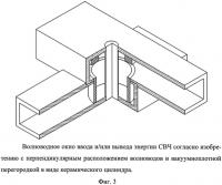Волноводное окно ввода и/или вывода энергии свч Волноводное окно ввода и/или вывода энергии свч