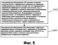 Способ передачи информации управления каналом нисходящей связи, способ обнаружения, базовая станция и пользовательское оборудование Способ передачи информации управления каналом нисходящей связи, способ обнаружения, базовая станция и пользовательское оборудование