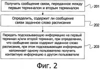 Способ и устройство для обработки сообщения связи Способ и устройство для обработки сообщения связи