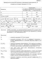 Способ количественной оценки отдаленных результатов массовой профилактики артериальной гипертензии у детей школьного возраста Способ количественной оценки отдаленных результатов массовой профилактики артериальной гипертензии у детей школьного возраста