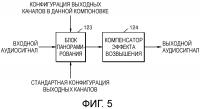 Способ и устройство для рендеринга акустического сигнала и машиночитаемый носитель записи Способ и устройство для рендеринга акустического сигнала и машиночитаемый носитель записи