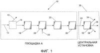 Усовершенствованный процесс фракционирования лигноцеллюлозной биомассы Усовершенствованный процесс фракционирования лигноцеллюлозной биомассы