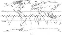 Солнечная энергетическая система Солнечная энергетическая система
