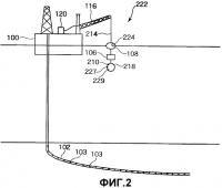 Способы и устройства управления источником для скважинной сейсморазведки