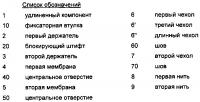 Окклюдер Окклюдер