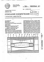 Регулятор расхода Регулятор расхода