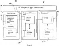 Интегрированное программное обеспечение настольного компьютера для управления данными по вирусам Интегрированное программное обеспечение настольного компьютера для управления данными по вирусам