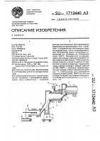 Способ получения феррохрома и устройство для его осуществления Способ получения феррохрома и устройство для его осуществления