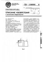 Сборный режущий инструмент Сборный режущий инструмент