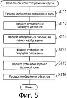 Устройство отображения карты, способ отображения карты и устройство съемки изображений Устройство отображения карты, способ отображения карты и устройство съемки изображений