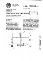Регулятор давления газа Регулятор давления газа