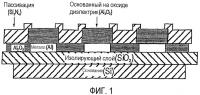 Устройство и способы выявления нуклеиновой кислоты в биологических образцах Устройство и способы выявления нуклеиновой кислоты в биологических образцах