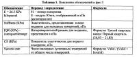 Способ диагностики варикозно расширенных вен пищевода у пациентов с внепеченочной обструкцией воротной вены Способ диагностики варикозно расширенных вен пищевода у пациентов с внепеченочной обструкцией воротной вены