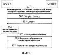 Способ аутентификации, система, сервер и клиент Способ аутентификации, система, сервер и клиент