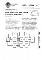 Анализатор вибраций Анализатор вибраций