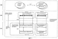 Носитель данных, на котором записаны аудиовизуальные данные с информацией о событии, устройство воспроизведения и способ их воспроизведения Носитель данных, на котором записаны аудиовизуальные данные с информацией о событии, устройство воспроизведения и способ их воспроизведения