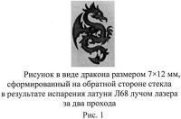 Способ декоративной металлизации поверхности стекла Способ декоративной металлизации поверхности стекла