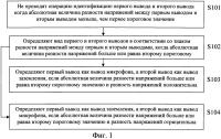 Способ и устройство для автоматической идентификации вывода микрофона и вывода заземления аудиоинтерфейса Способ и устройство для автоматической идентификации вывода микрофона и вывода заземления аудиоинтерфейса