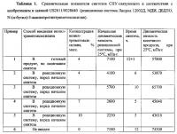 Способ получения влагоотверждаемого полиуретанового связующего с концевыми алкоксисилановыми группами Способ получения влагоотверждаемого полиуретанового связующего с концевыми алкоксисилановыми группами