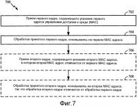 Управляющие кадры, совместимые с унаследованными версиями Управляющие кадры, совместимые с унаследованными версиями