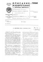 Вихревой насос закрытого типа Вихревой насос закрытого типа