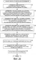 Устройство обработки информации, способ обработки информации, устройство воспроизведения, способ воспроизведения и программа Устройство обработки информации, способ обработки информации, устройство воспроизведения, способ воспроизведения и программа