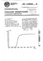 Состав для получения интерференционных покрытий Состав для получения интерференционных покрытий