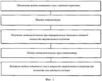 Способ и устройство для получения обогащенного водородом топлива посредством разложения плазмы метана на катализаторе при микроволновом воздействии Способ и устройство для получения обогащенного водородом топлива посредством разложения плазмы метана на катализаторе при микроволновом воздействии