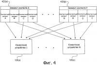 Система и способ для упрощения передачи контента между клиентскими устройствами в электронной сети Система и способ для упрощения передачи контента между клиентскими устройствами в электронной сети