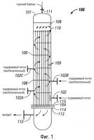 Конвертерная система с максимальной скоростью реакции для экзотермических реакций Конвертерная система с максимальной скоростью реакции для экзотермических реакций