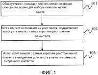 Способ, и аппаратура, и терминальное устройство выбора символов Способ, и аппаратура, и терминальное устройство выбора символов