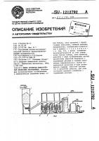 Линия пропитки измельченной древесины лиственницы Линия пропитки измельченной древесины лиственницы