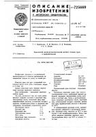 Крем для рук Крем для рук