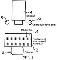 Оптический тактильный датчик Оптический тактильный датчик